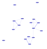 Clinton HR
node: paper
edge: mesh Clinton HR
node: paper
edge: mesh