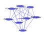 dharmasaroja
node: author
edge: coauthor dharmasaroja
node: author
edge: coauthor