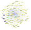 zhao H AND Schultz M AND Yale
Gerstein M and Snyder M AND Yale
node: author
edge: coauthor zhao H AND Schultz M AND Yale
Gerstein M and Snyder M AND Yale
node: author
edge: coauthor