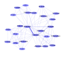 Gianoulis Tara
node: author
edge: coauthor Gianoulis Tara
node: author
edge: coauthor