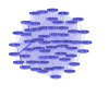 Maslov S
node: paper
edge: coauthor Maslov S
node: paper
edge: coauthor