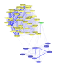 John Hawks
Bruce T. Lahn
node: paper
edge: coauthor John Hawks
Bruce T. Lahn
node: paper
edge: coauthor