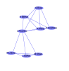Linda Piccinino
node: author
edge: coauthor Linda Piccinino
node: author
edge: coauthor