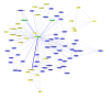 Hunter T AND Salk
Hunter T AND Scripps
node: author
edge: coauthor Hunter T AND Salk
Hunter T AND Scripps
node: author
edge: coauthor